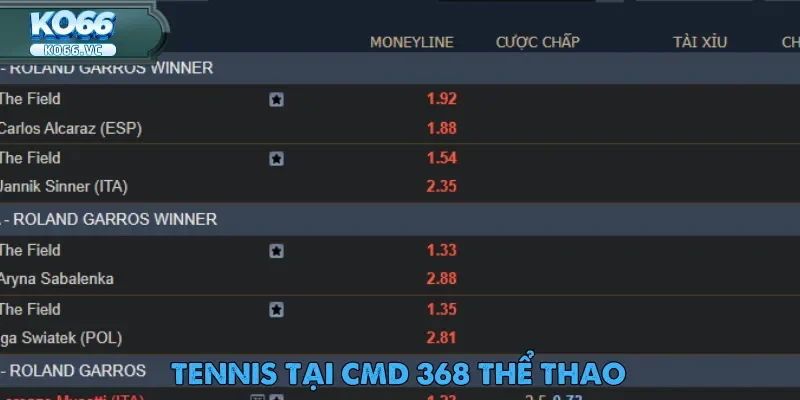 CMD 368 Thể Thao – Sân Chơi Cá Cược Uy Tín Toàn Cầu 4 Tennis tại CMD 368 thể thao phù hợp với ai ưa thích sự kịch tính và chiến thuật