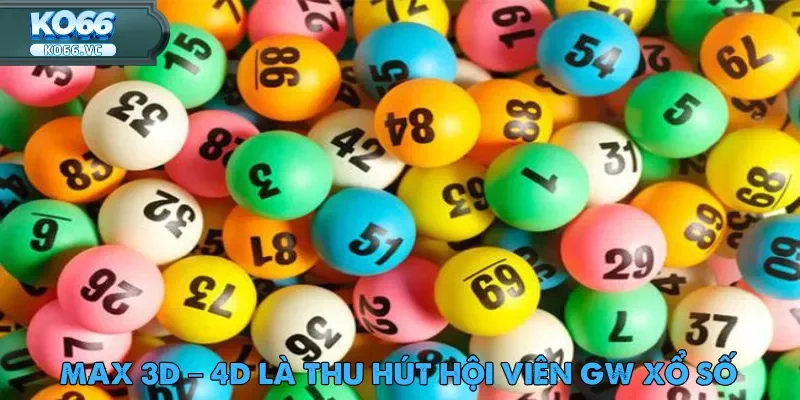 GW Xổ Số – Sân Chơi Giải Trí Đầy Hấp Dẫn Tại Ko66 4 gw-xo-so