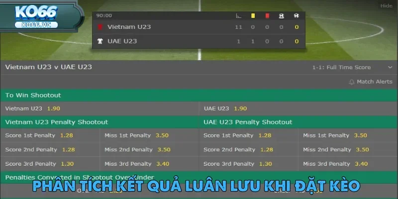Kèo Penalty Cùng Ko66: Những Điều Cần Biết Cho Người Mới 5 keo-penalty