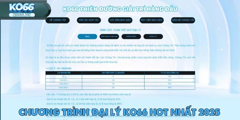 TRANG CHỦ 60 Tham gia cộng tác đại lý cùng KO66 để hưởng hoa hồng hấp dẫn lên đến 65%