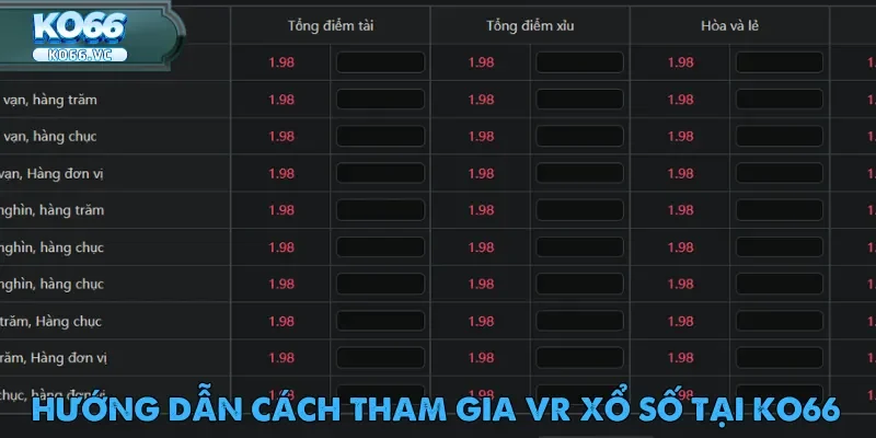 VR Xổ Số – Cơn Sốt Mới Khuấy Đảo Thị Trường Trực Tuyến 4 vr-xo-so
