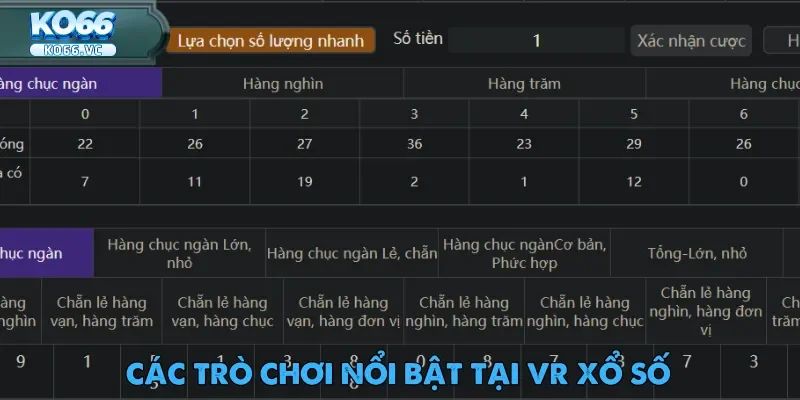 VR Xổ Số – Cơn Sốt Mới Khuấy Đảo Thị Trường Trực Tuyến 3 vr-xo-so