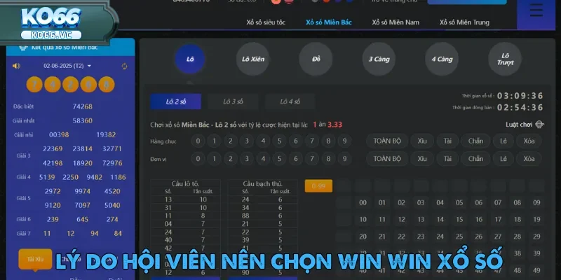 Win Win Xổ Số Cao Cấp Thu Hút Đông Đảo Người Tham Gia 2 win-win-xo-so